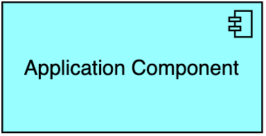 Application Component ArchiMate notation