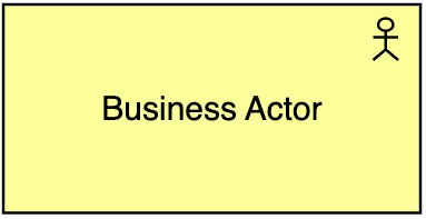 Business Actor ArchiMate notation