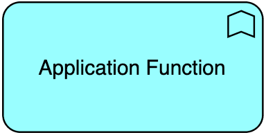 Application Function ArchiMate notation