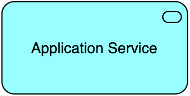 Application Service ArchiMate notation