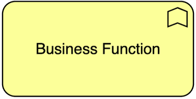 Business Function ArchiMate notation