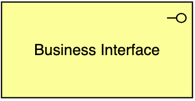 Business Interface ArchiMate notation