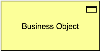Business Object ArchiMate notation