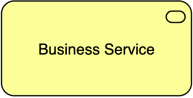 Business Service ArchiMate notation