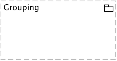 Grouping ArchiMate notation