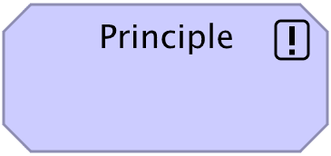 Principle ArchiMate notation