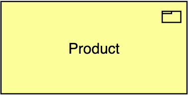 Product ArchiMate notation