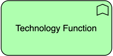 Technology Function ArchiMate notation