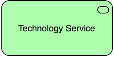 Technology Service ArchiMate notation
